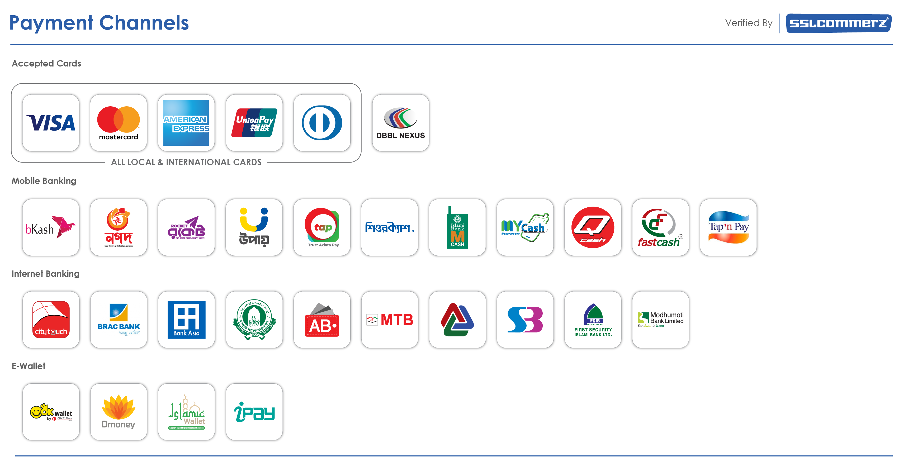 SSL Commerez payment